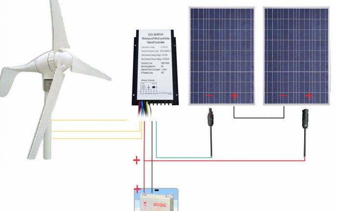 Popular Solar Electricity Kits-Buy Cheap Solar Electricity Kits