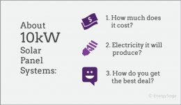 10kW solar systems EnergySage