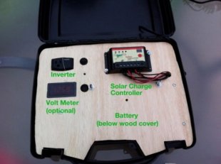 Solar Generator Diagram