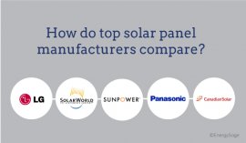 top solar panel brands